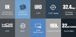 PremiumCord DisplayPort 1.4 přípojný kabel 32,4Gbit/s, rozlišení 8K, kovové a zlacené konektory, 1m