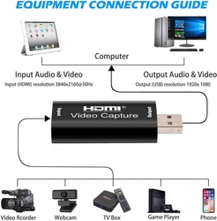 PremiumCord HDMI capture/grabber pro záznam Video/Audio signálu do počítače s USB3.0