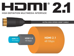 PremiumCord ULTRA HDMI 2.1 High Speed + Ethernet kabel 8K@60Hz,zlacené 3m