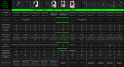 Razer Kraken V3 X USB