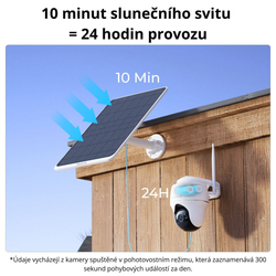 Reolink Solární panel 3 bílý