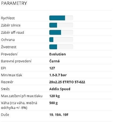 Schwalbe duše 29" SV19F 54/75-622 galuskový ventilek freeride