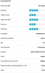 Schwalbe plášť Smart Sam  37-622 Addix Performance černá