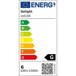 Solight LED mini panel, podhledový, 6W, 400lm, 4000K, tenký, čtvercový, bílý