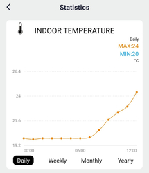 Solight profesionální smart WIFI meteostanice