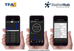 TFA 30.3306.02 - Bezdrátové čidlo srážek pro WEATHERHUB