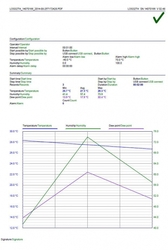 TFA 31.1054 - Datalogger pro měření teploty a vlhkosti s PDF výstupem a připojením USB - LOG32 TH