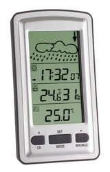 TFA 35.1079 - Domácí meteostanice AXIS