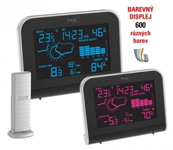 TFA 35.1148.01.IT - Meteostanice s barevným displejem Sphere