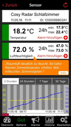 TFA bezdrátový monitor klimatu 31.4008.02 WEATHERHUB - startovní balíček č. 8