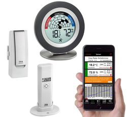 TFA bezdrátový monitor klimatu 31.4008.02 WEATHERHUB - startovní balíček č. 8
