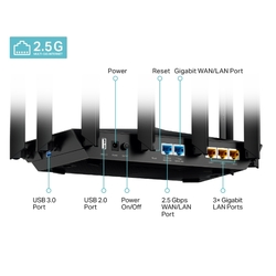 TP-Link Archer AX95