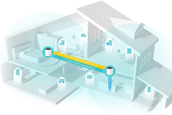 TP-Link Deco X55 1 pack