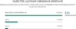 TP-Link DR3650v-4G