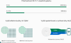 TP-Link EAP720 Omada AP
