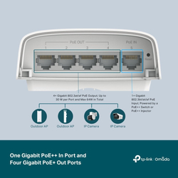 TP-Link SG2005P-PD