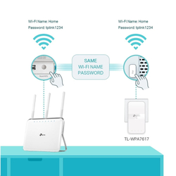 TP-LINK TL-WPA7617KIT