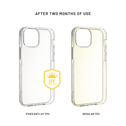 TPU gelové pouzdro FIXED Slim AntiUV pro Apple iPhone 14 Pro Max, čiré