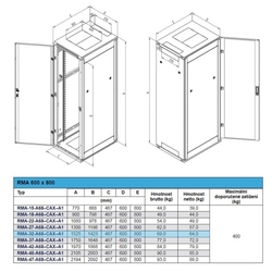 TRITON 19" rozvaděč RMA 32U/600x800 šedý