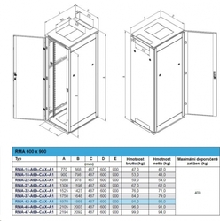 TRITON 19" rozvaděč RMA 42U/600x900 šedý