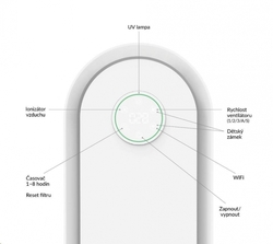 TrueLife AIR Purifier P5 WiFi