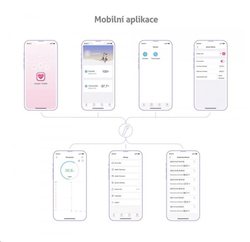 TrueLife Care Q10 BT 