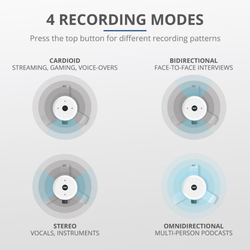 Trust GXT 258W Fyru USB 4-in-1 Streaming Microphone PS5