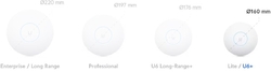 UBIQUITI U6+ UniFi 6+ Access Point