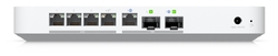 Ubiquiti UCG-Fiber