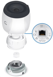 UBIQUITI UVC-G4-PRO