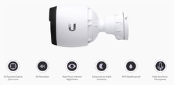 UBIQUITI UVC-G4-PRO