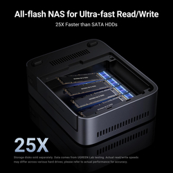 UGREEN NASync DXP480T Plus