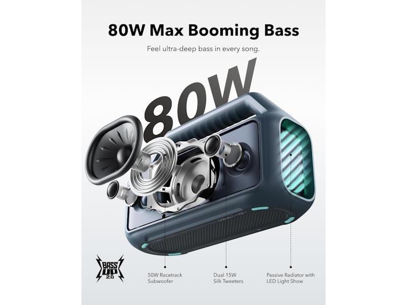 Bluetooth reproduktor Anker soundcore Boom 2 modrý