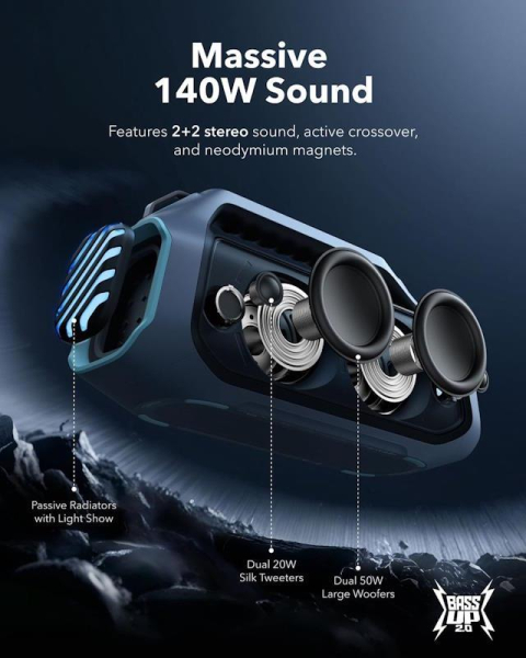 Bluetooth reproduktor Anker soundcore Boom 2 Plus modrý
