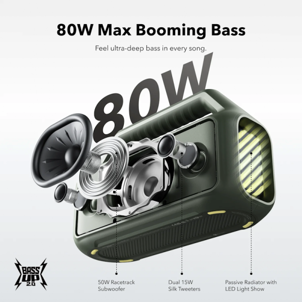 Bluetooth reproduktor Anker soundcore Boom 2 zelený