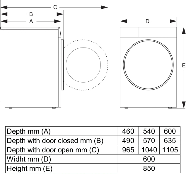 Gorenje WG894A25