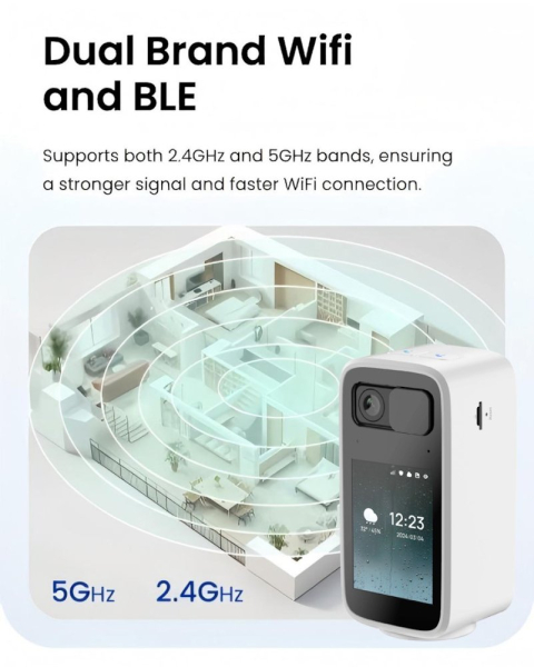 IMMAX NEO LITE SMART Security vnitřní kamera BLOCK
