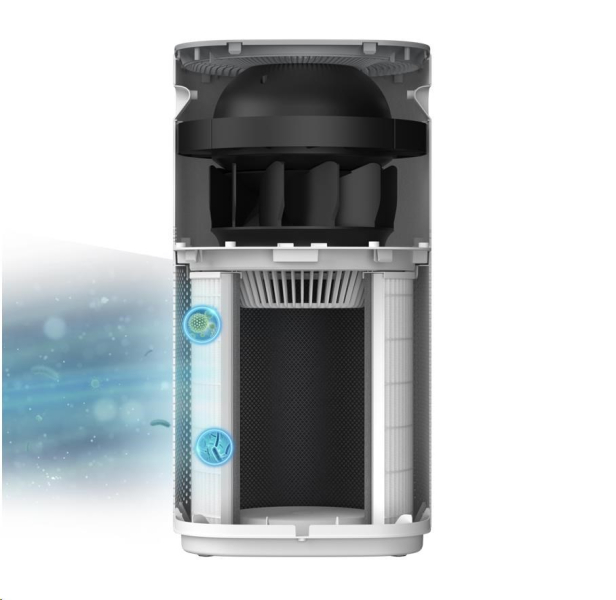 Levoit Core 600S