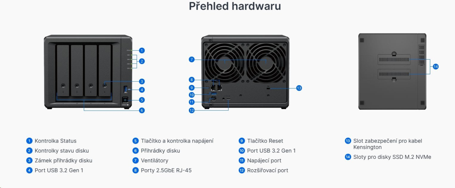 Synology DiskStation DS925+ DiskStation